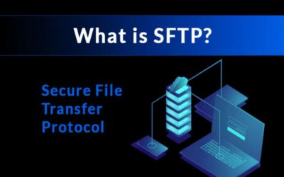 Que veut dire SFTP ?